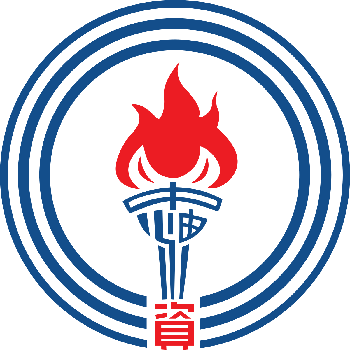 CPC